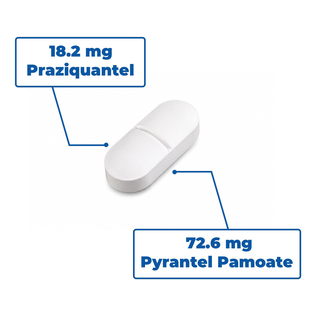 7 Way Broad-Spectrum De-Wormer Chewable Tablets for Dogs & Cat, Pyrantel Pamoate and Praziquantel Formula for Cats and Kittens 2-16 Ibs,50 Count Y462