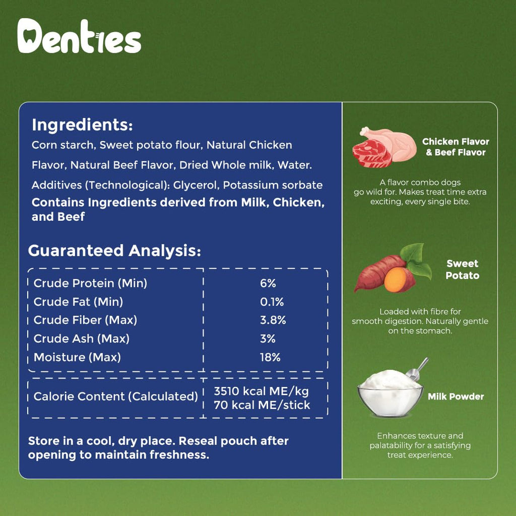 Dental Chews for Small Dogs 16 oz 35 Treats L89846