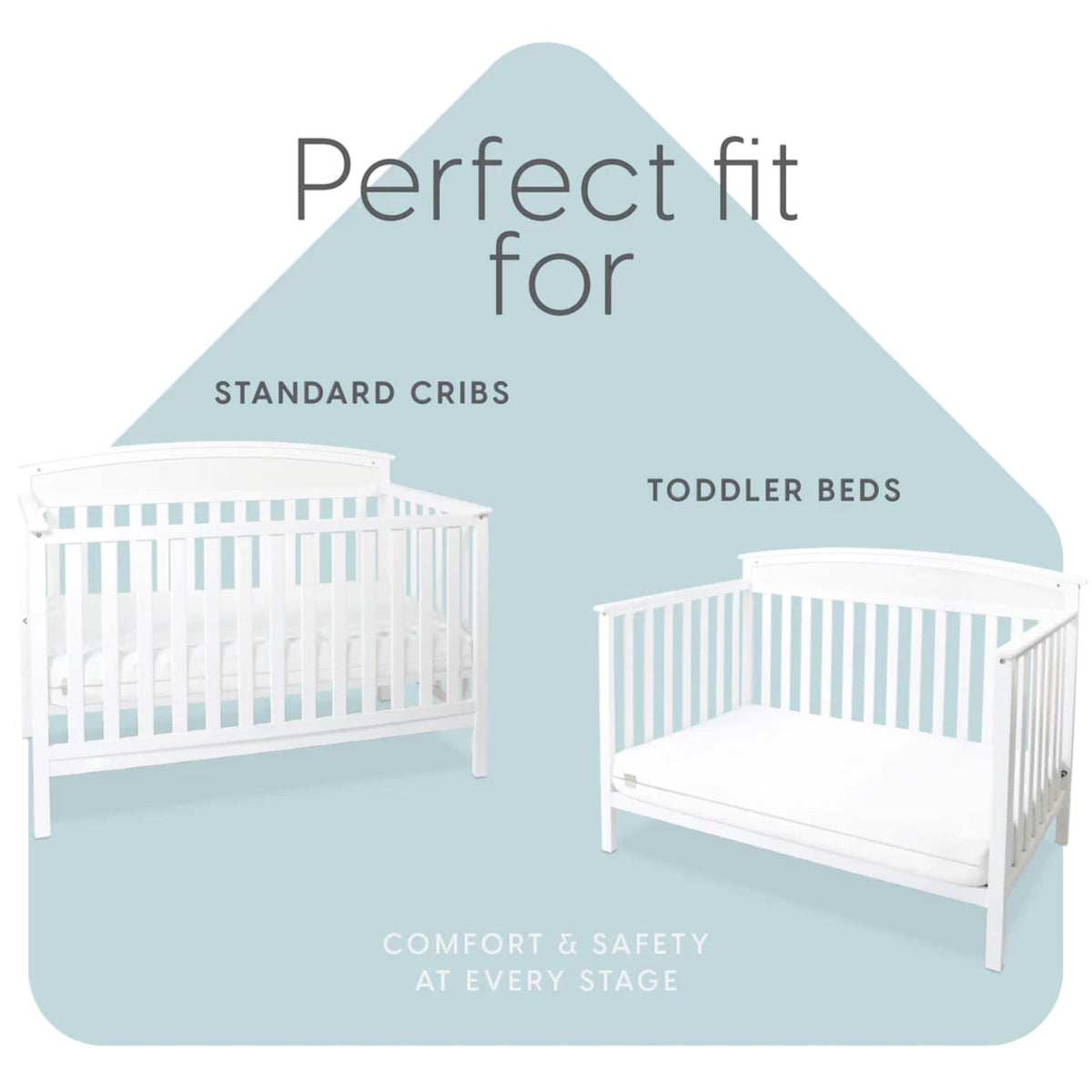 Infant Crib and Toddler Mattress, Machine Washable Waterproof Cover A4494