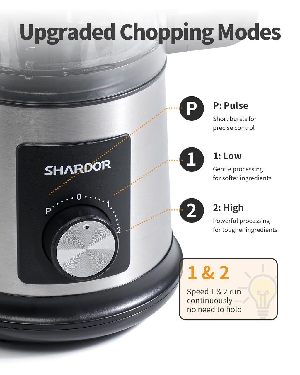 Electric Food Processor 4 Cup Food Chopper S432891