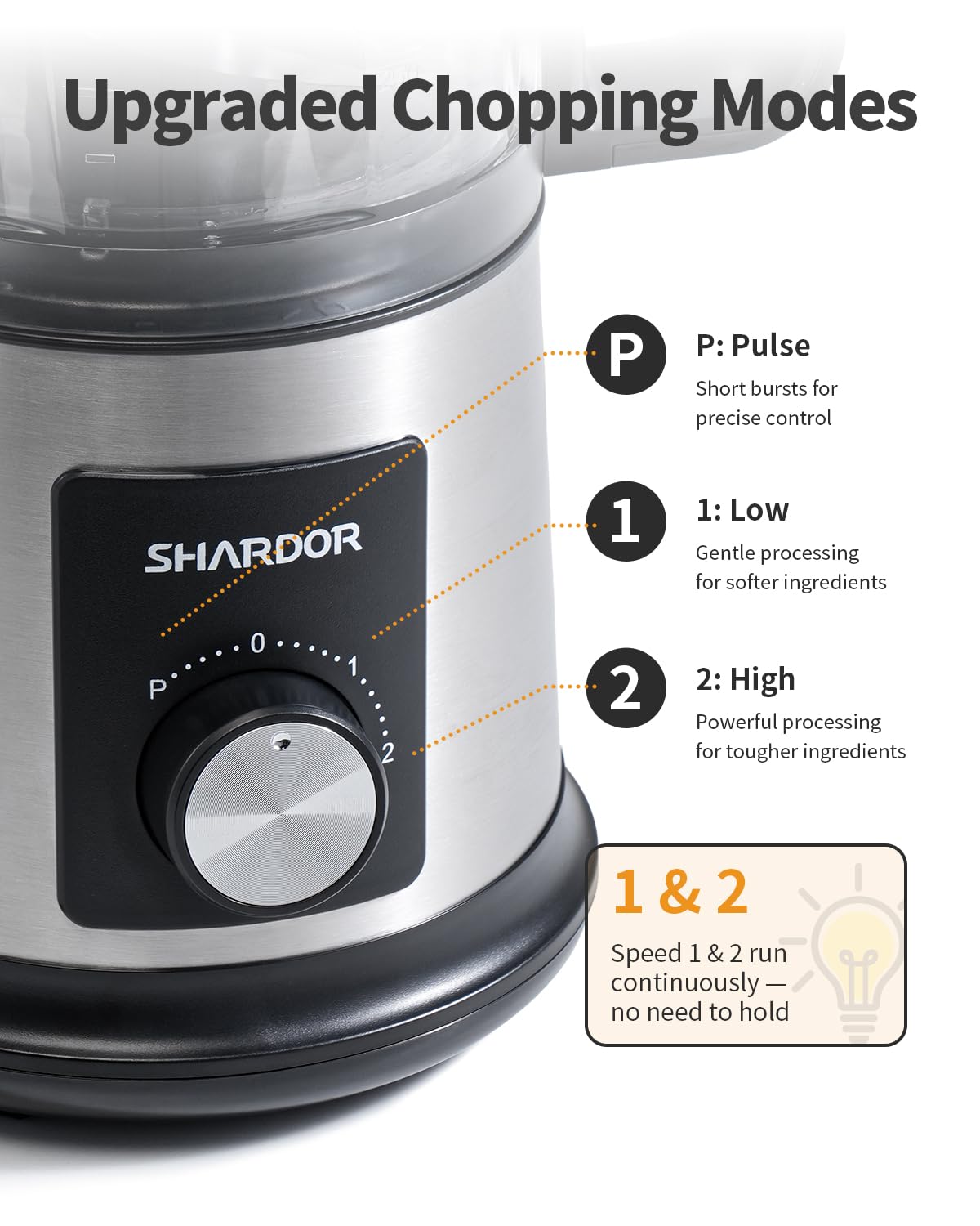 Electric Food Processor 4 Cup Food Chopper S432891