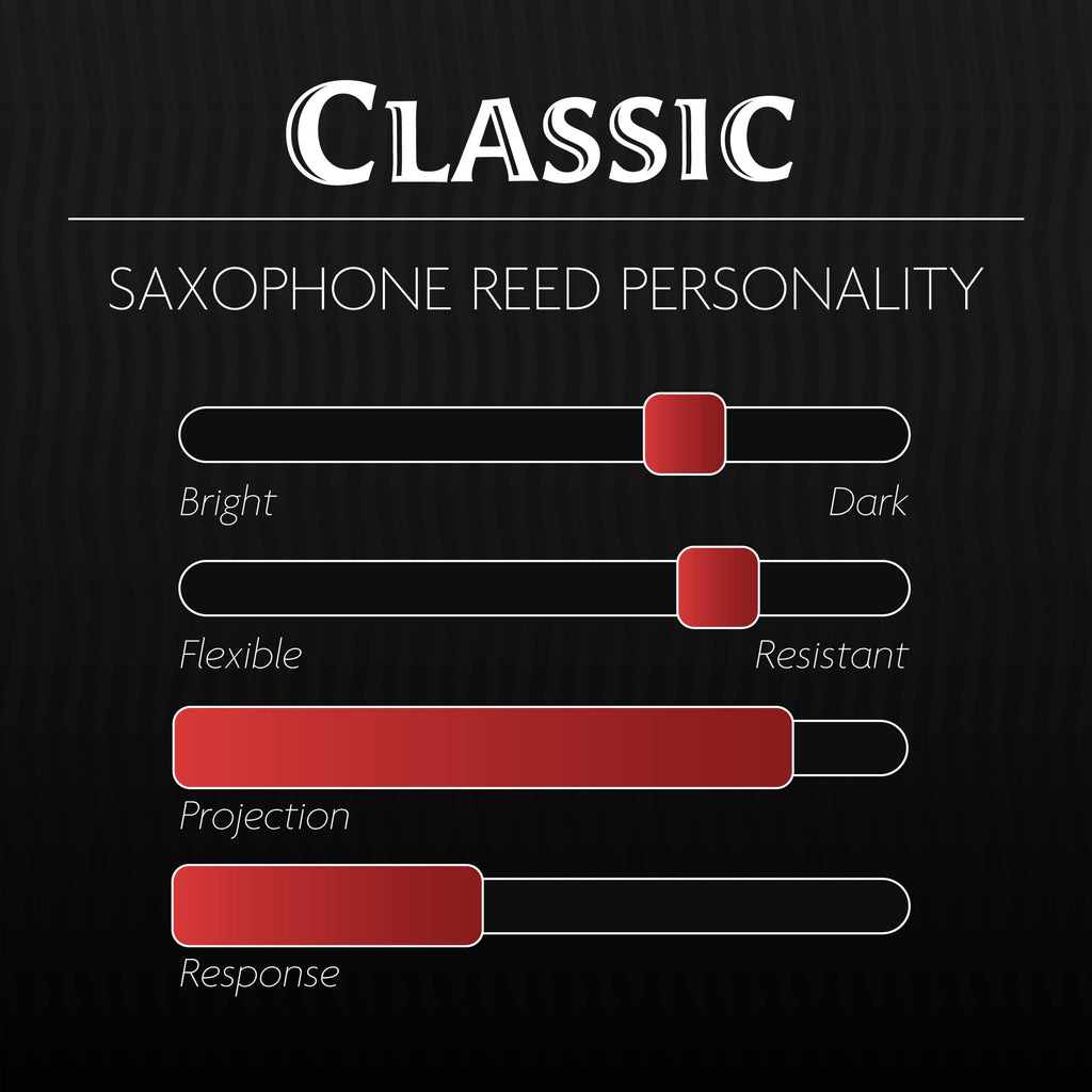 Alto Saxophone Reed Strength 2.50 Synthetic F8249