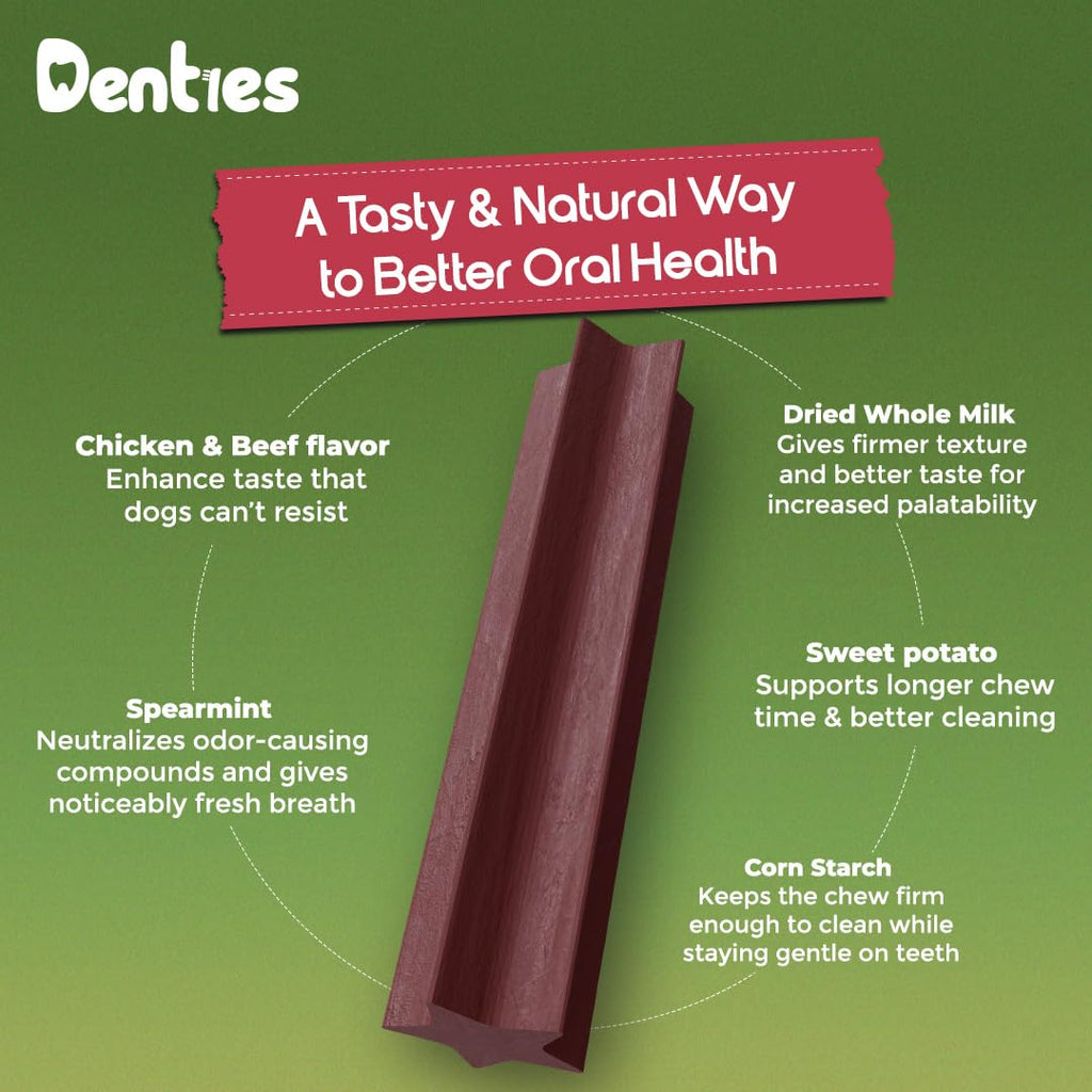 Dental Chews for Small Dogs 16 oz 35 Treats L89846