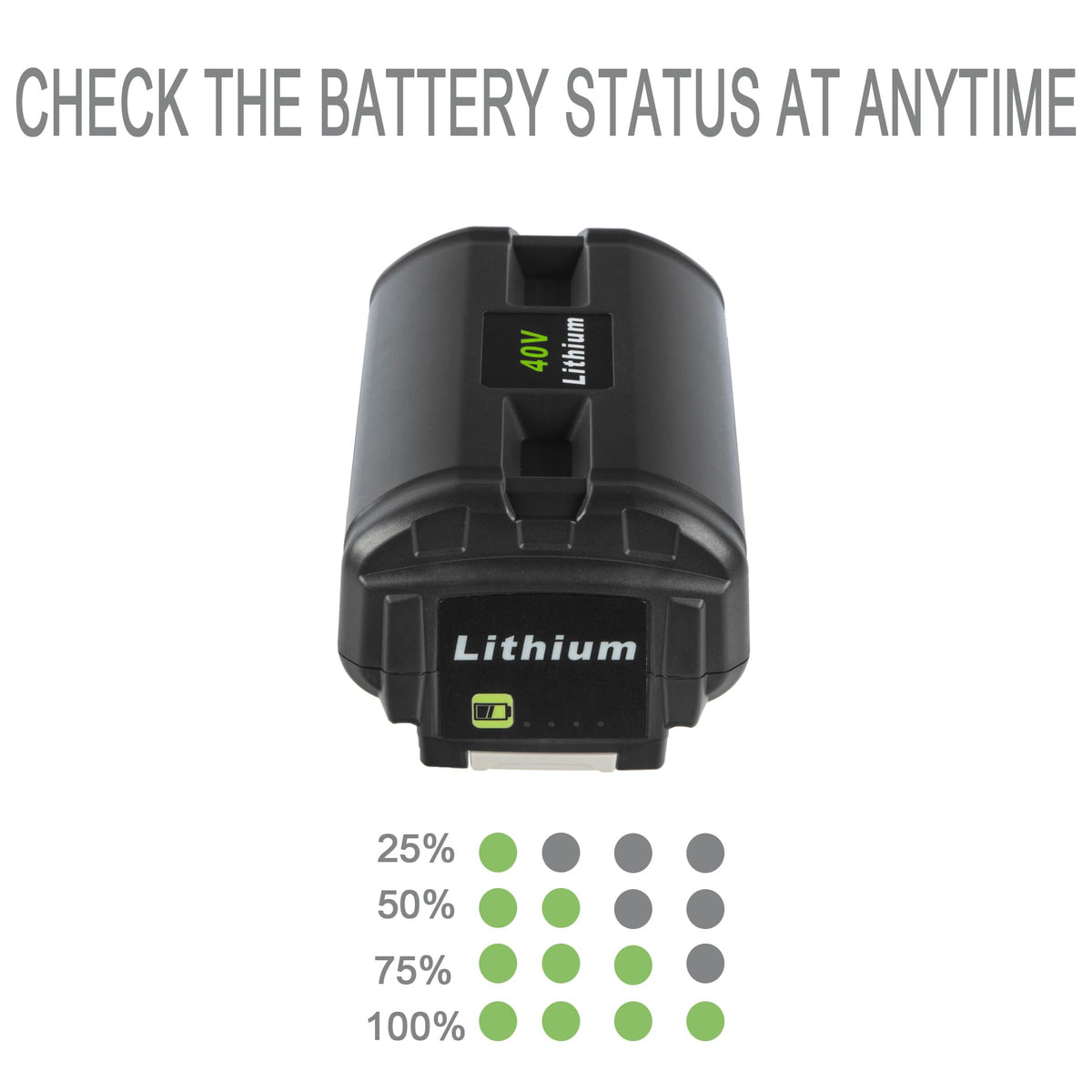 40V Replacement Battery O148553