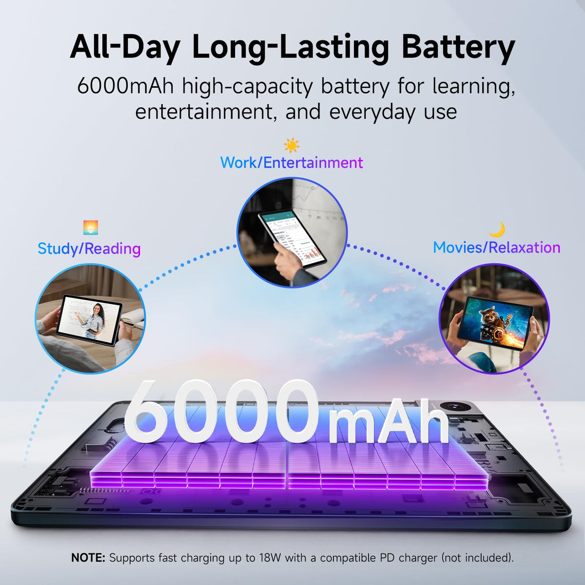 Android Tablet 10.1" FHD Display 4+128GB I9747