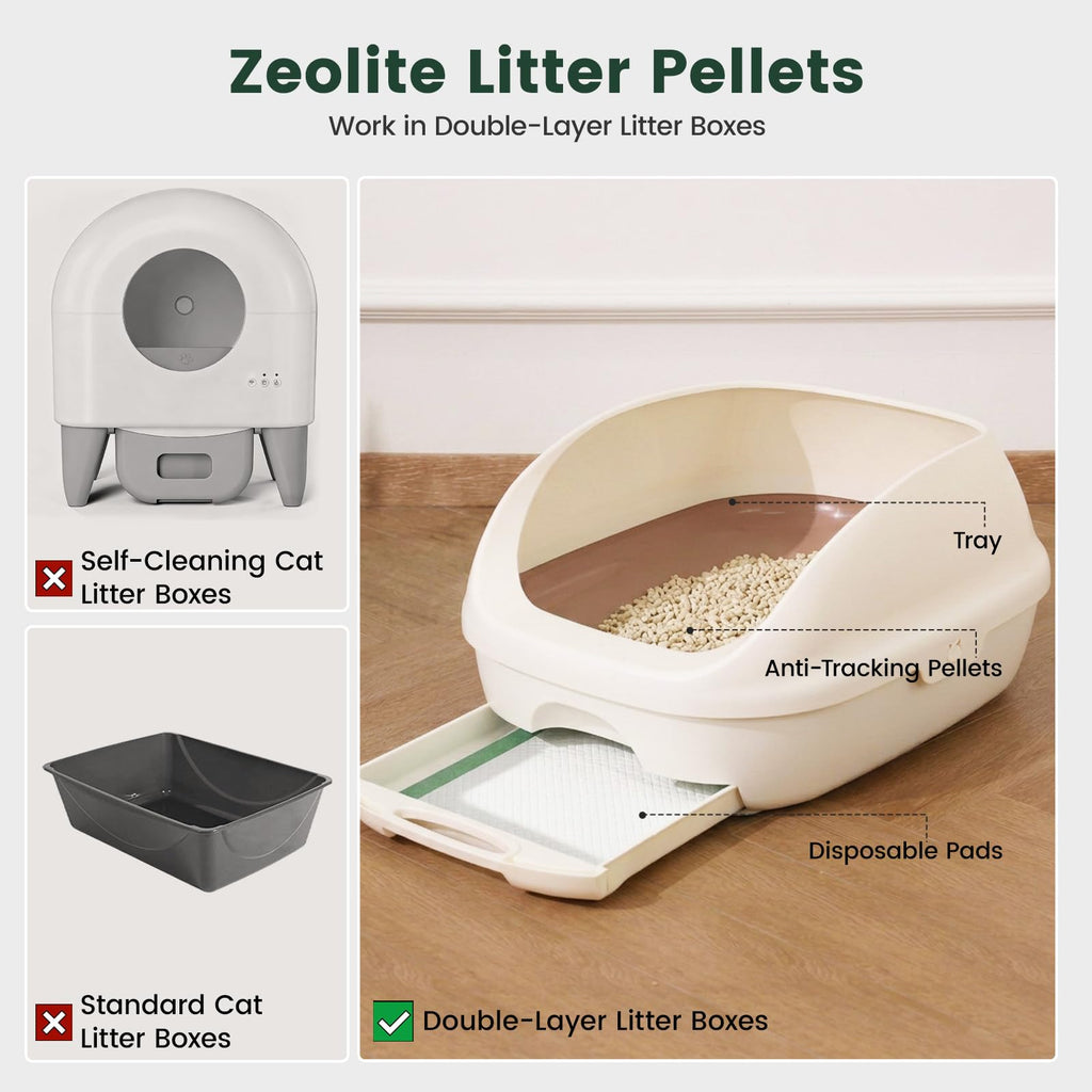 Zeolite Cat Litter Pellets 12 Lbs K4213