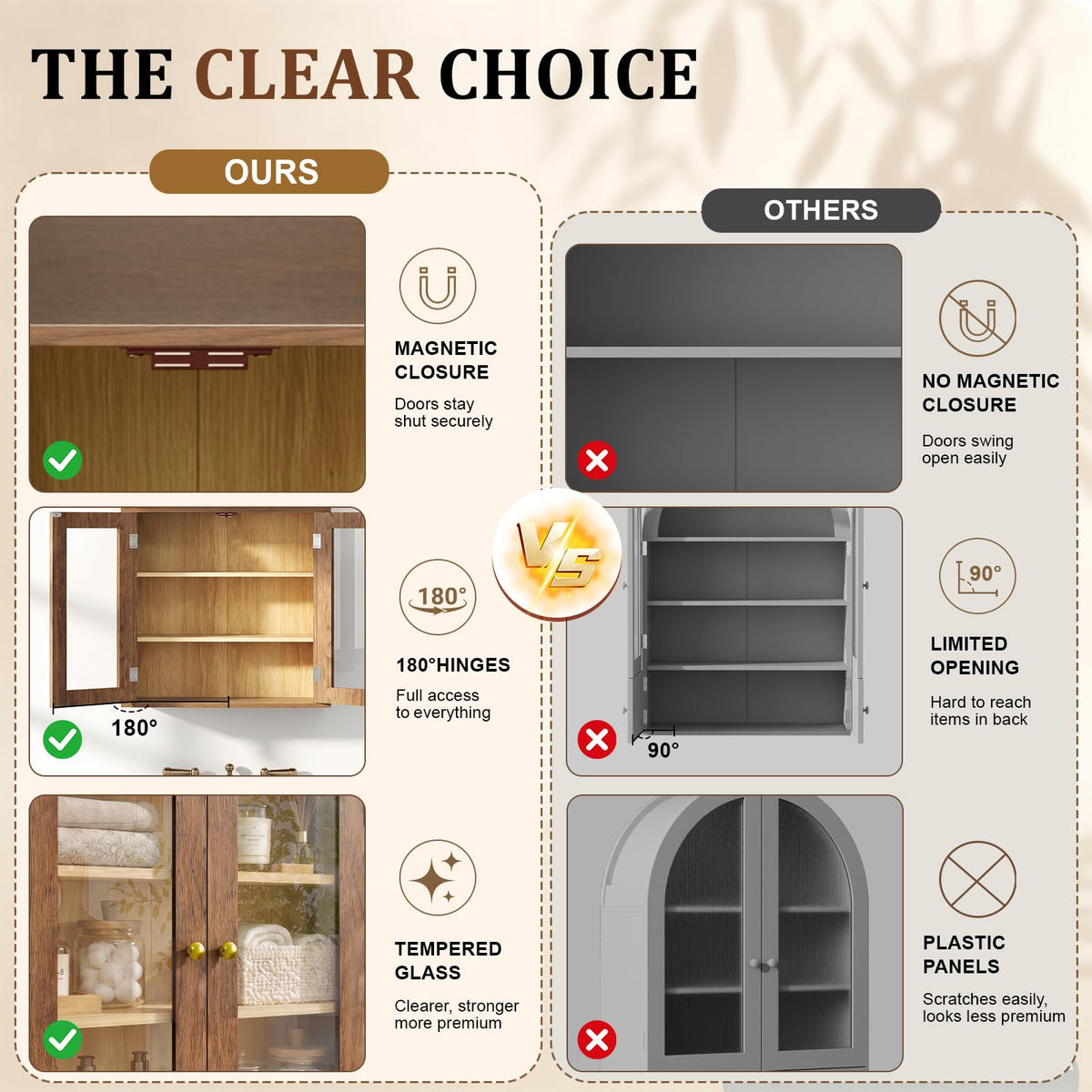 Wall Mount Medicine Cabinet with Glass Doors and Adjustable Shelves R58070