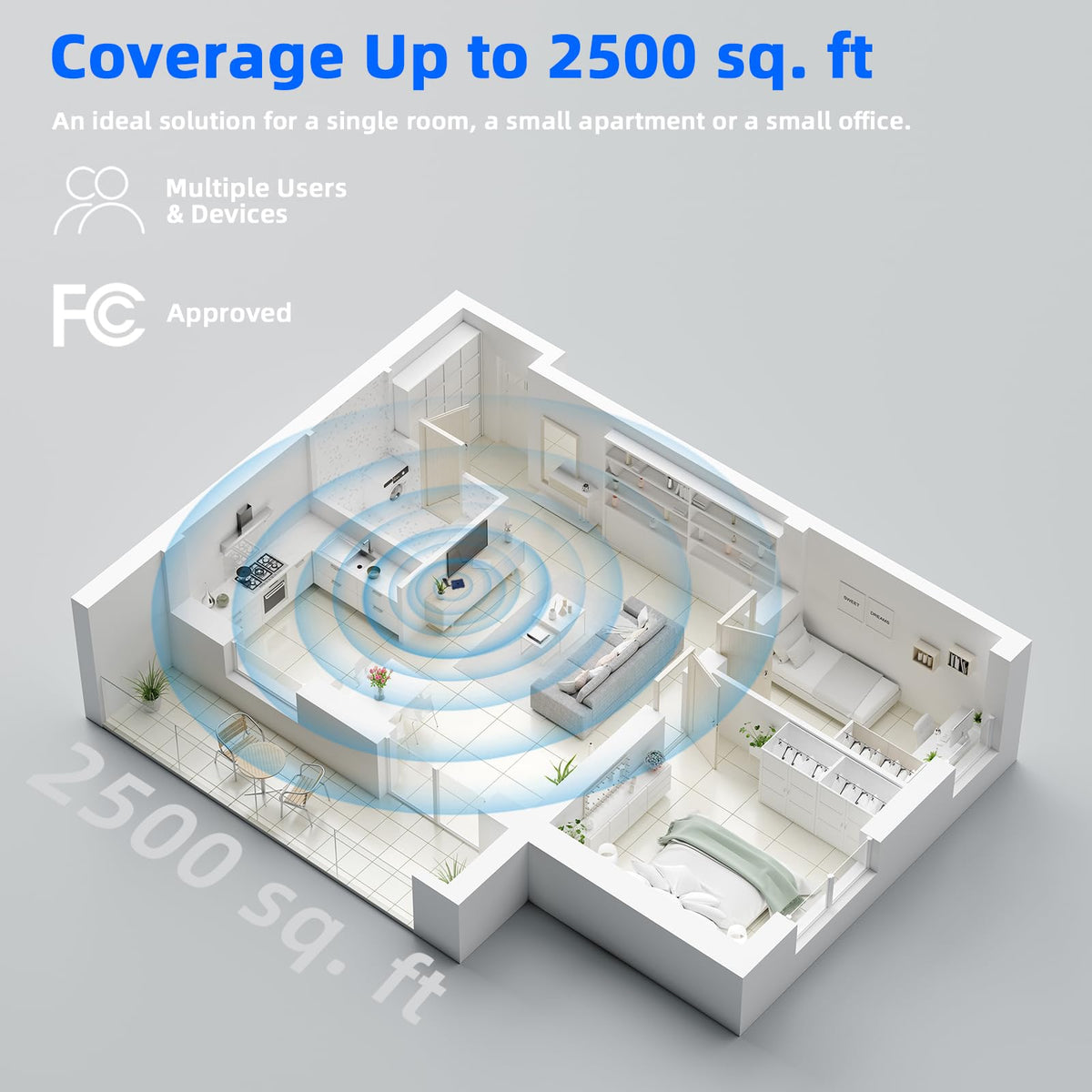 Cell Phone Signal Booster for Home Up to 7,000 sq ft Band 5/12/13/17 Light Blue C1701
