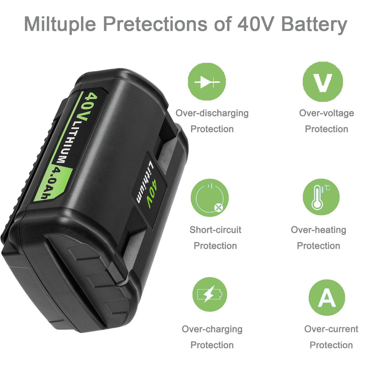 40V Replacement Battery O148553