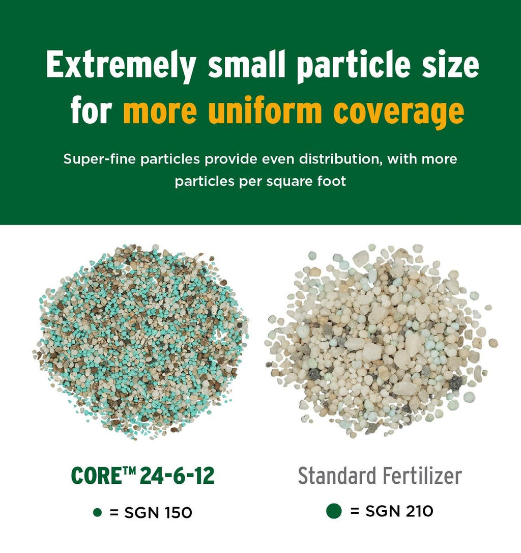 All-Purpose Lawn Fertilizer 18 lbs N427915