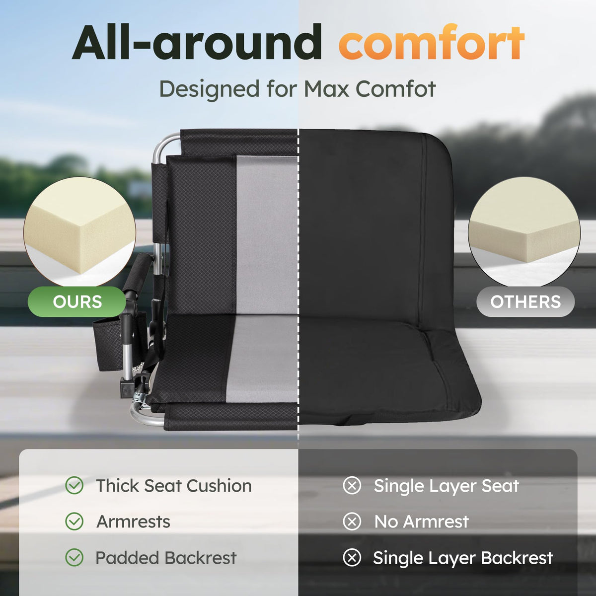 2 Pack Folding Stadium Seats T54584