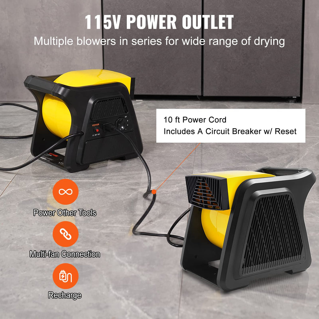 600 CFM High Velocity Utility Fan D202
