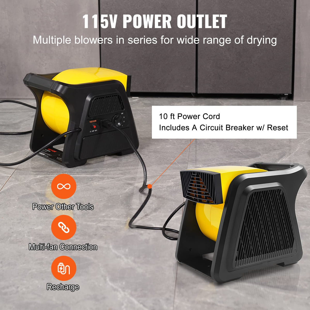600 CFM High Velocity Utility Fan D202