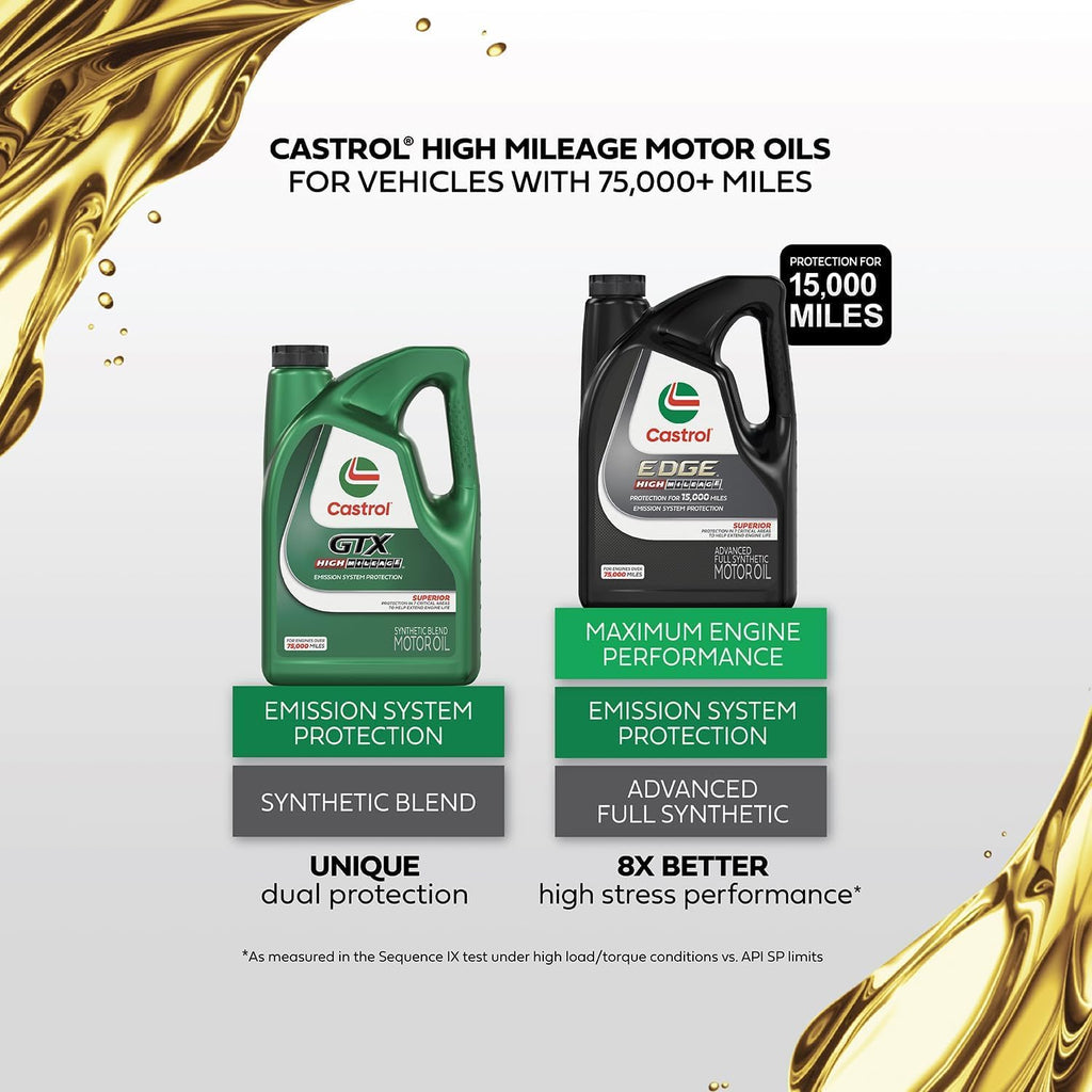 5W-30 Full Synthetic Motor Oil, 5 Quarts T7915