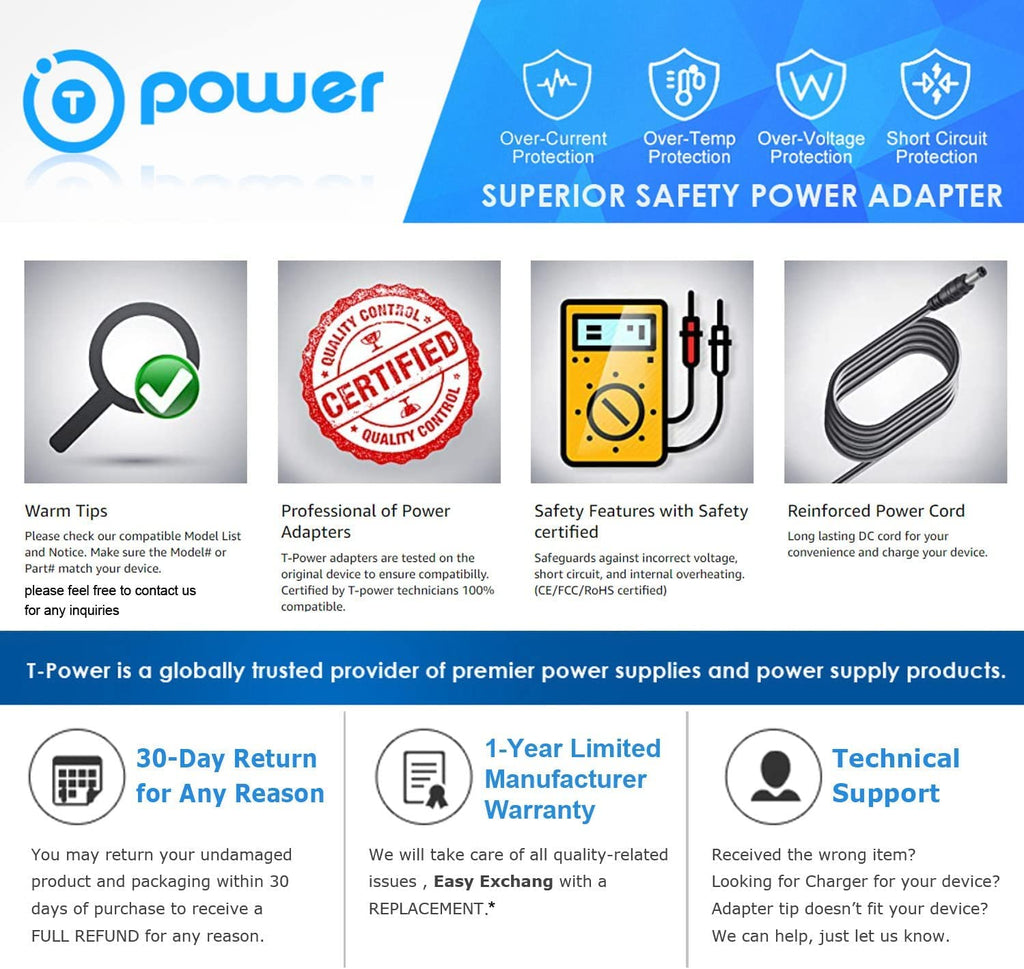 42V 3-Pin XLR Charger Class 2 Power Supply Cord M562