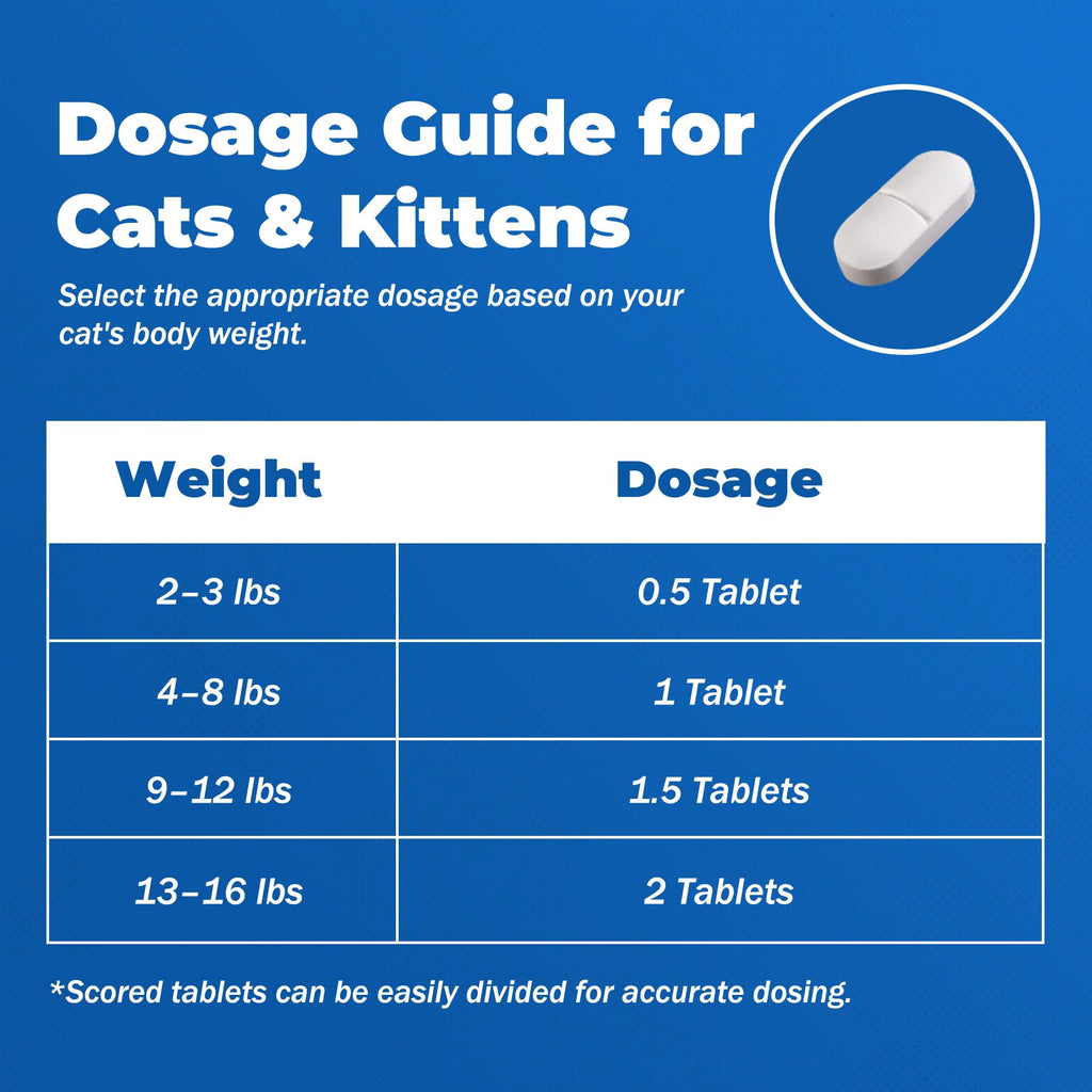 7 Way Broad-Spectrum De-Wormer Chewable Tablets for Dogs & Cat, Pyrantel Pamoate and Praziquantel Formula for Cats and Kittens 2-16 Ibs,50 Count Y462