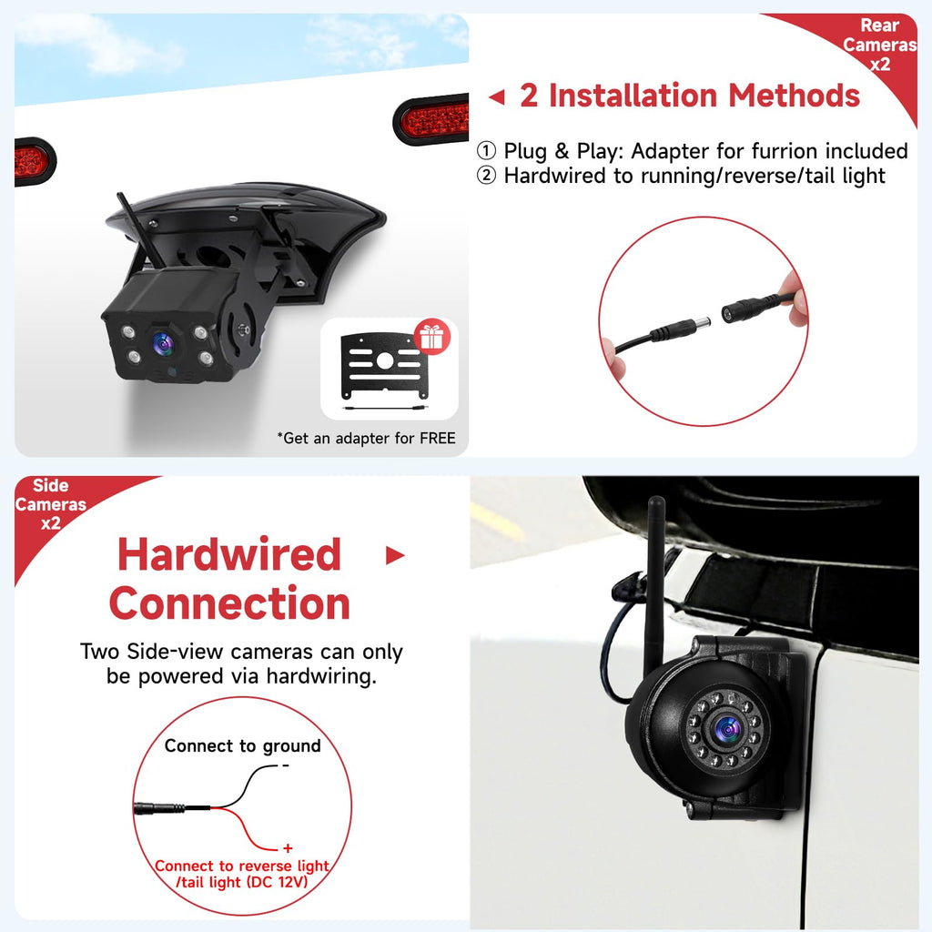 Wireless RV Backup Camera System V527