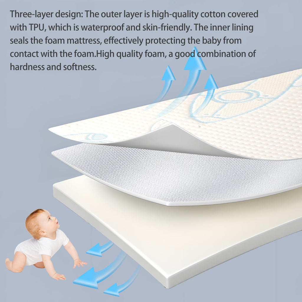 Trifold Portable Pack and Play Mattress Pad with Washable Cover X20831