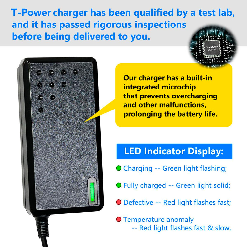 42V 3-Pin XLR Charger Class 2 Power Supply Cord M562