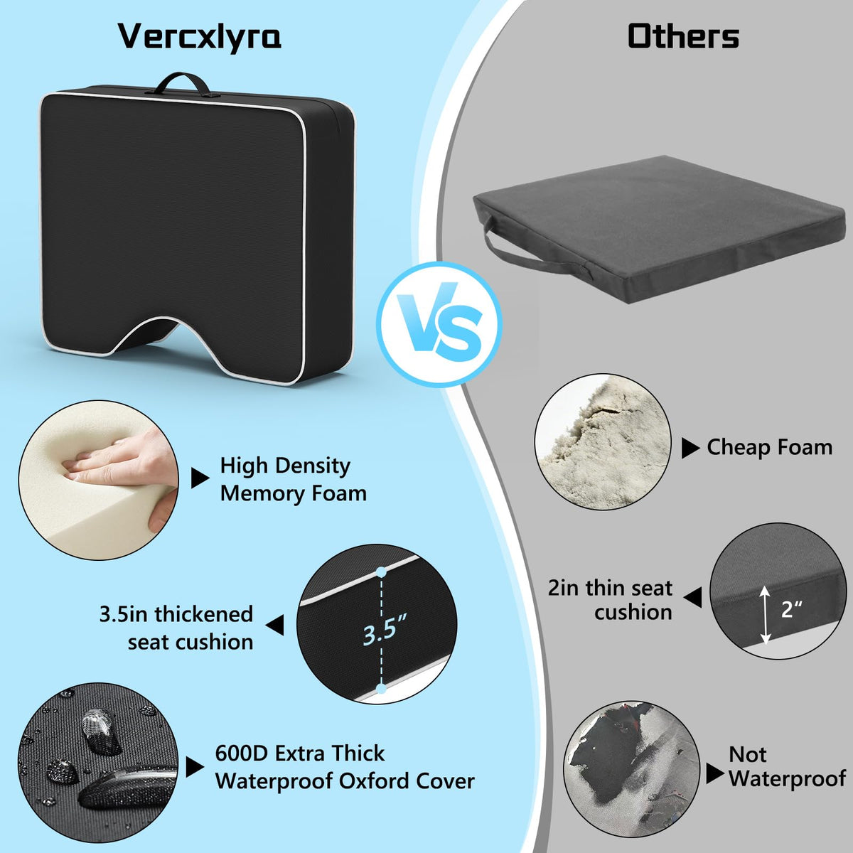 Waterproof Extra Thick 3.5" Portable Stadium Seat Cushions Z7351