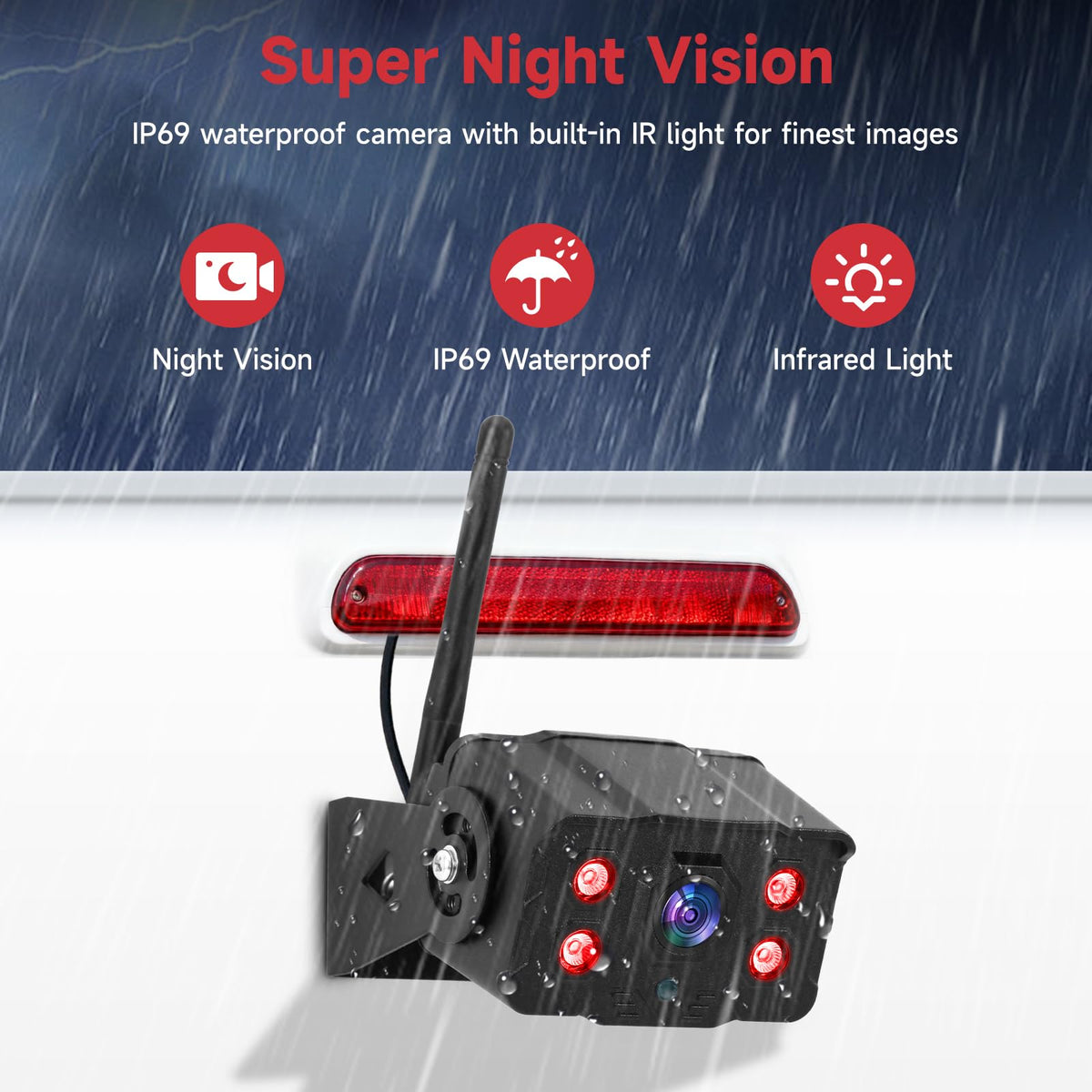 Wireless RV Backup Camera System V527