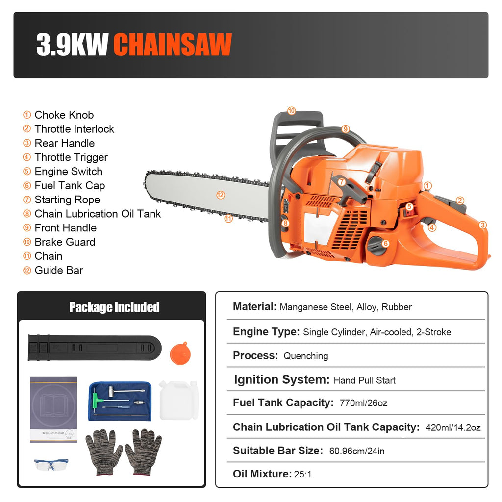 24 Inch 72cc 2-Cycle Gas Chainsaw J106