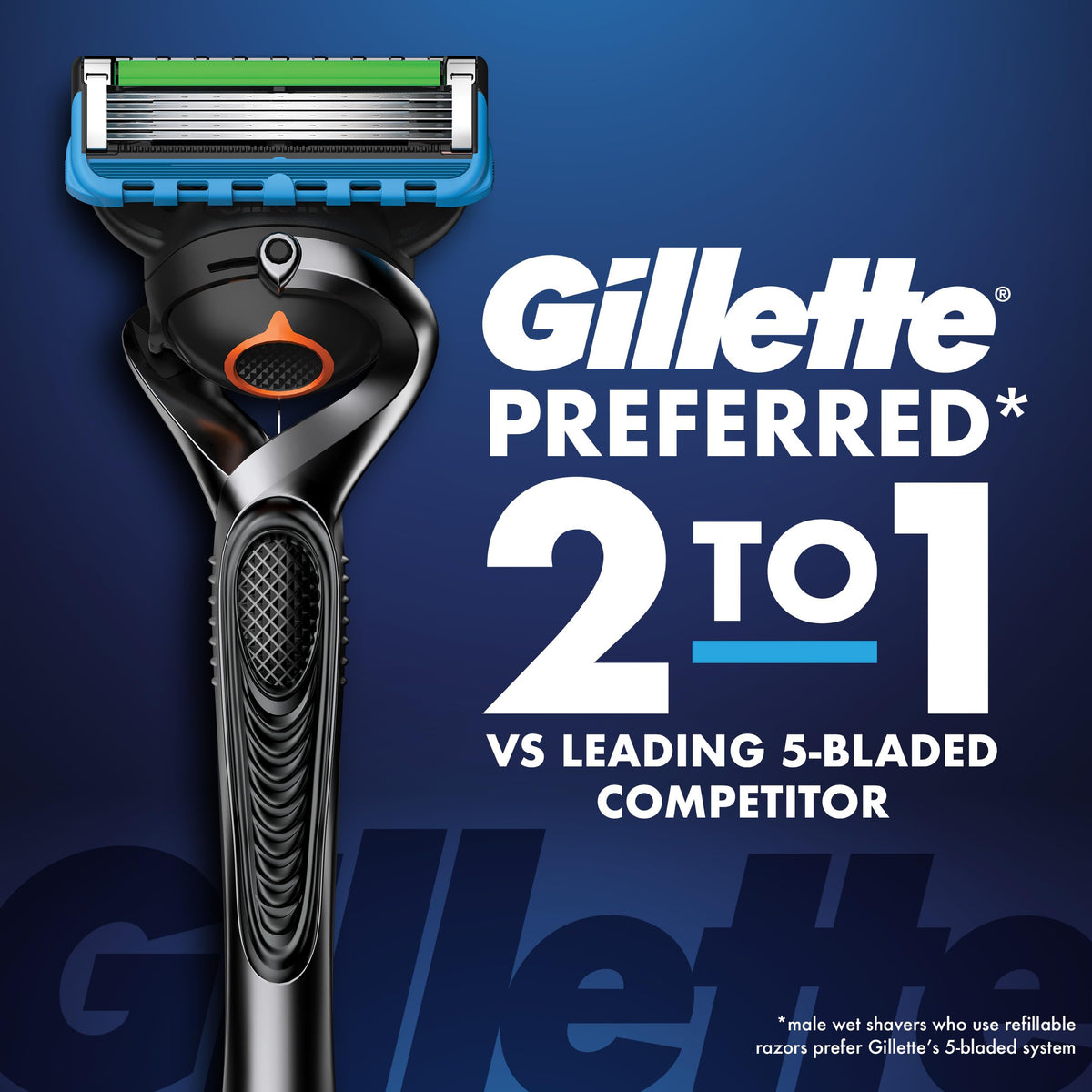 Razor with 12 Blade Refills M768