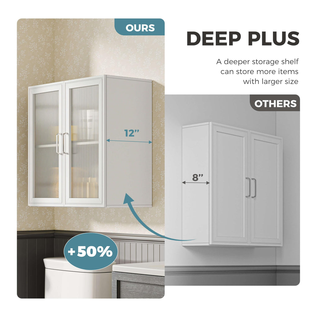 White Wall Cabinet with Acrylic Glass Doors and Adjustable Shelf, Set of 2 Q161