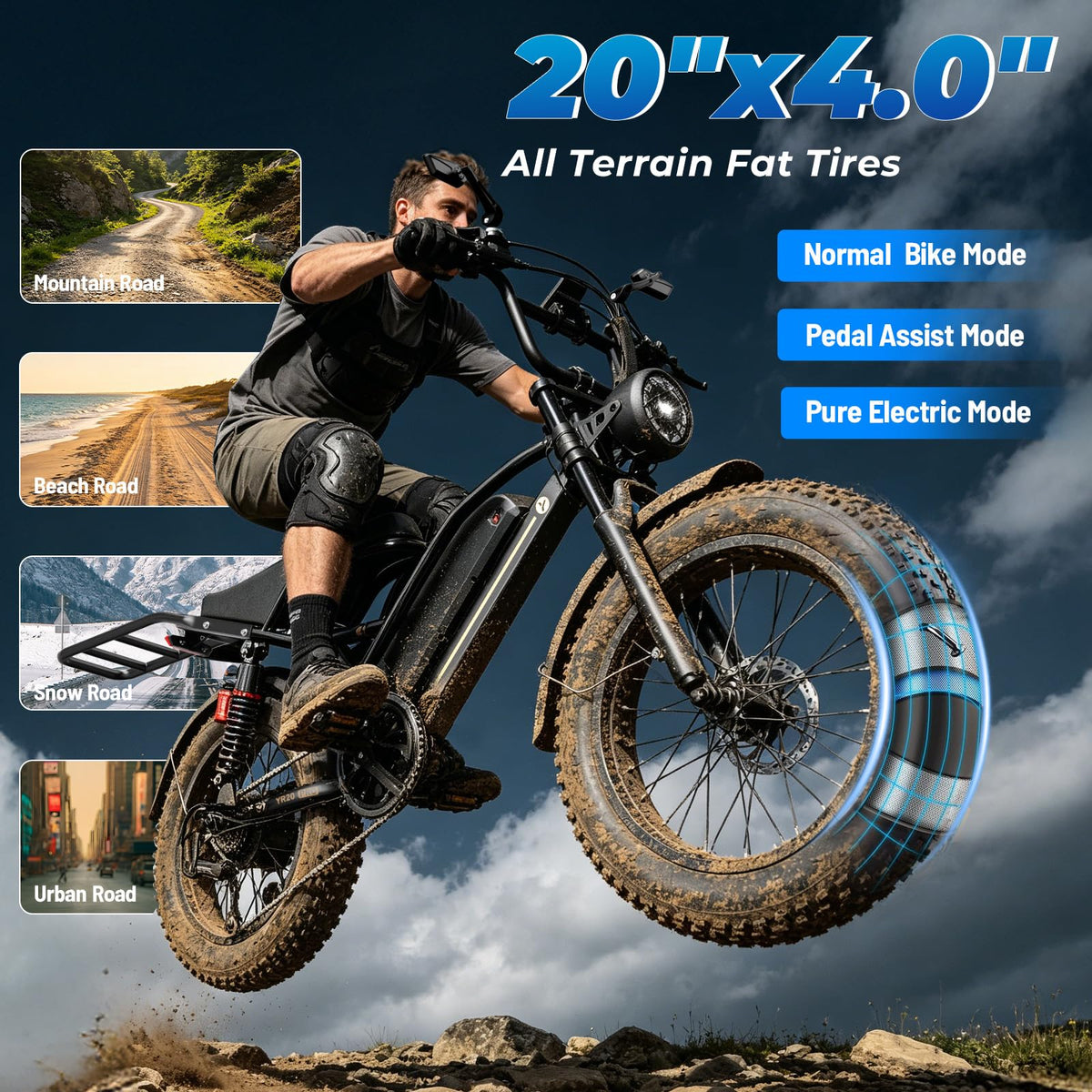 Electric Bike, 3000W Peak, 90 Miles & 38MPH R455200