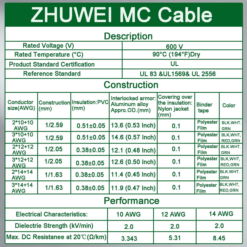 10 AWG Metal Clad Cable with Ground 50FT I6441